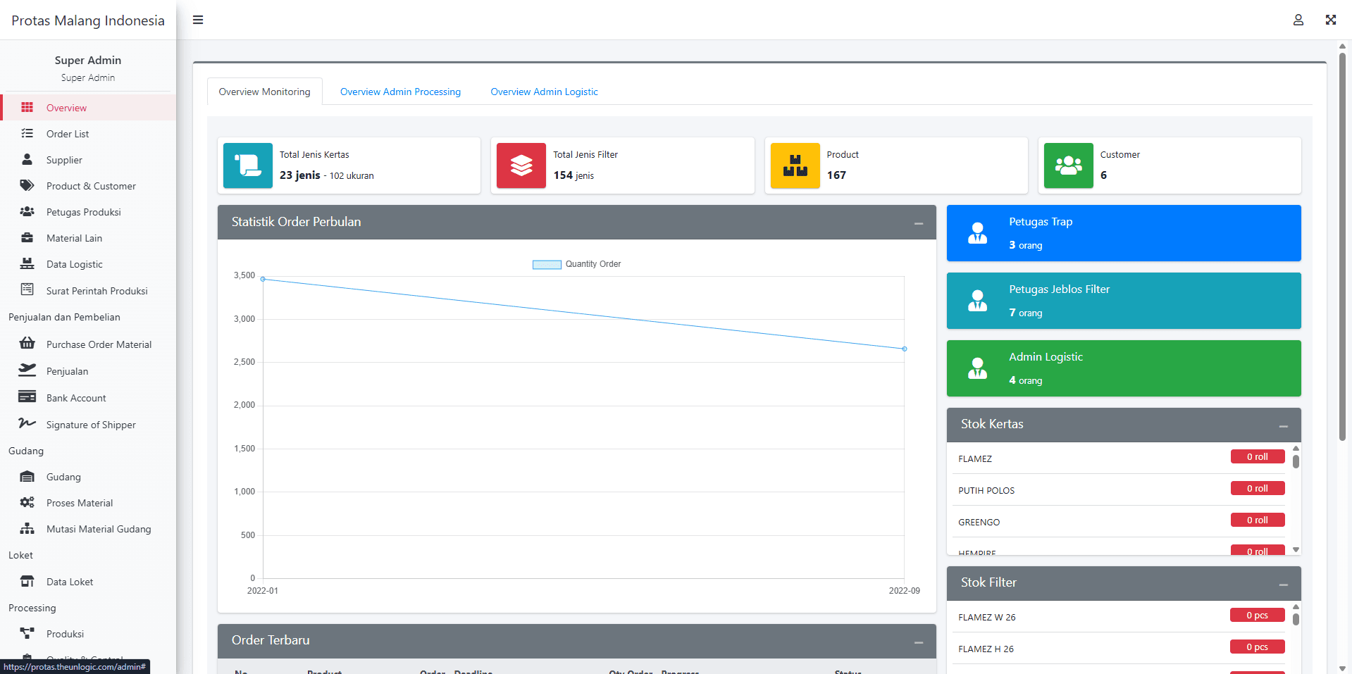 ERP — Production and Logistics Management System